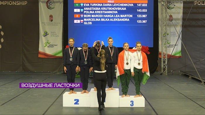 Калининградские воздушные гимнастки выиграли первенство мира в Будапеште