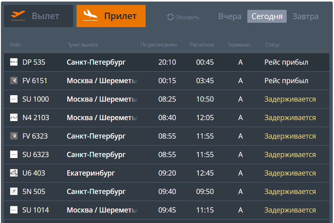 В аэропорту Храброво задерживаются около 30 рейсов из-за тумана В аэропорту Храброво задерживаются около 30 рейсов из-за тумана
