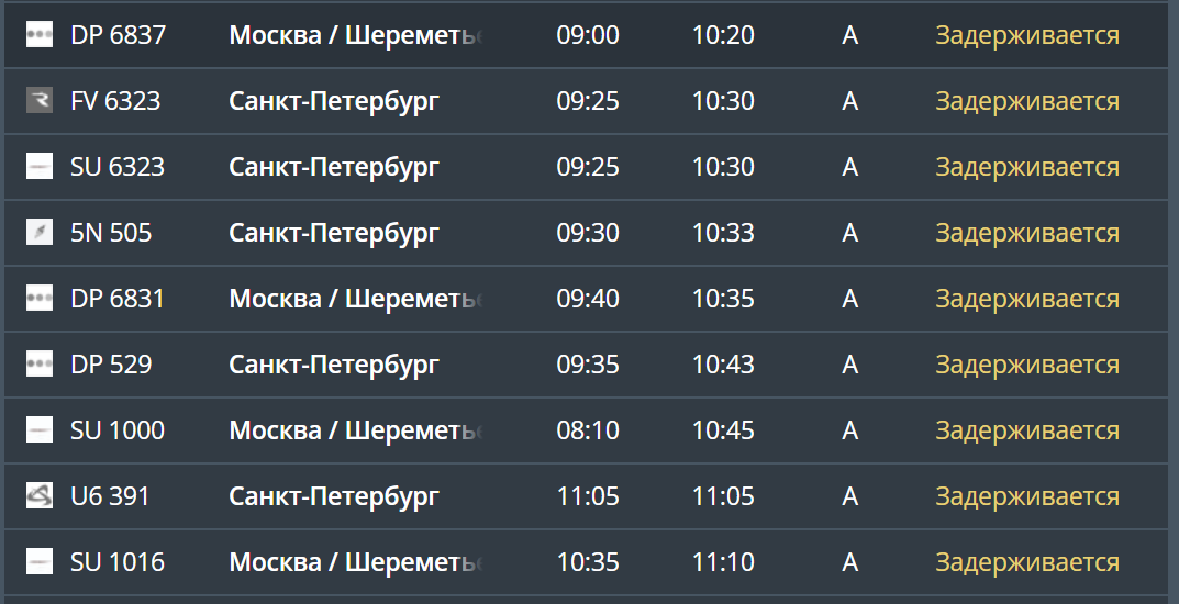 В «Храброво» массовые задержки: 14 рейсов на вылет, 12 — на посадку в Калининграде