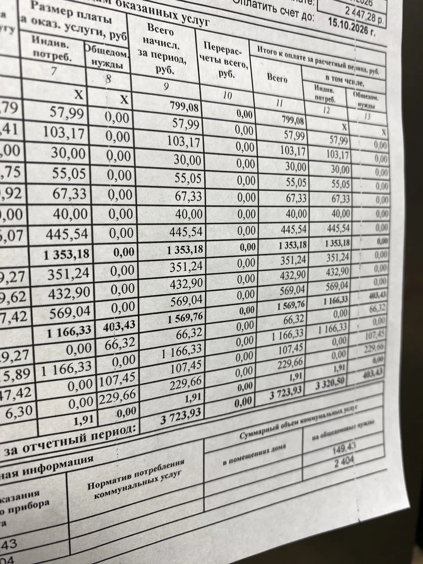 Жителей Калининградской области напугали фейком о новом платеже за ЖКУ в 990 рублей Жителей Калининградской области напугали фейком о новом платеже за ЖКУ в 990 рублей